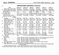 13 1942 Buick Shop Manual - Electrical System-096-096.jpg